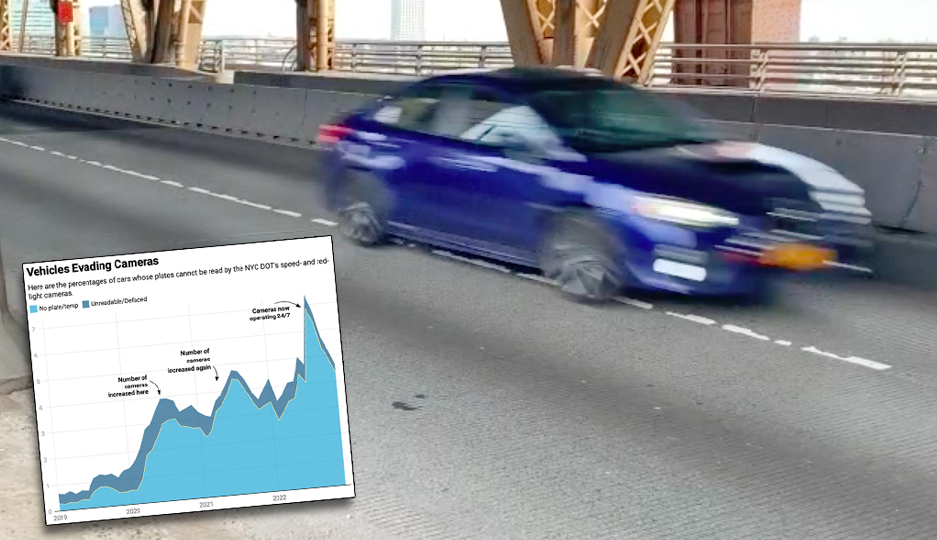 Data: Unreadable Plates Soared Last Year, Foiling Speed and Red-Light Cameras